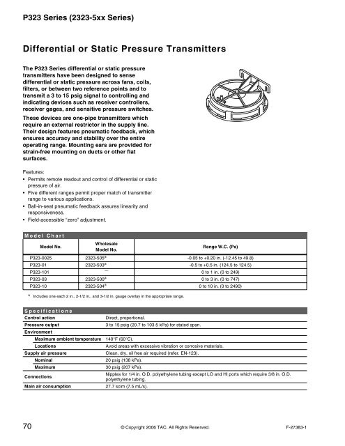 TAC Pneumatic Products Catalog
