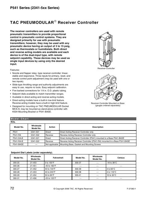 TAC Pneumatic Products Catalog