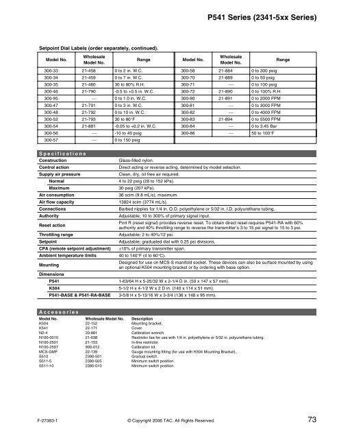 TAC Pneumatic Products Catalog