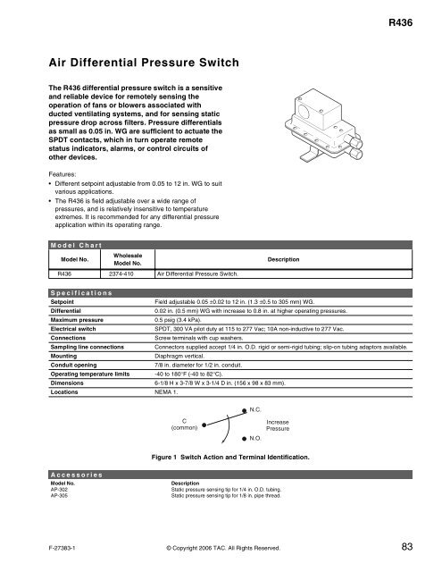 TAC Pneumatic Products Catalog