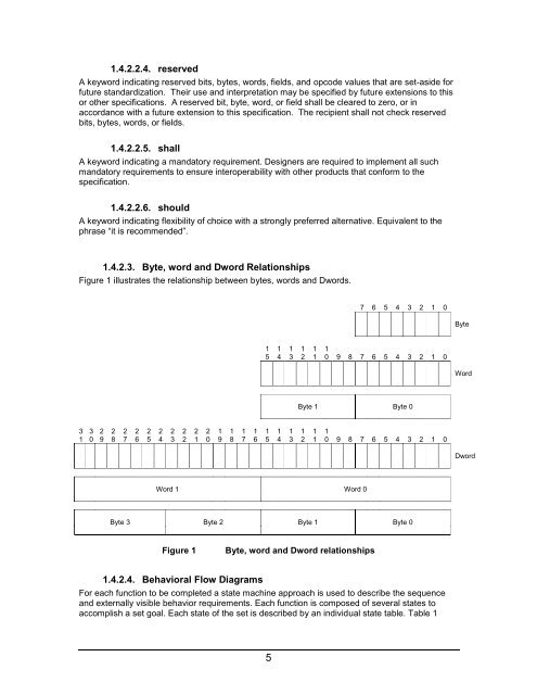 Open NAND Flash Interface Specification - Micron