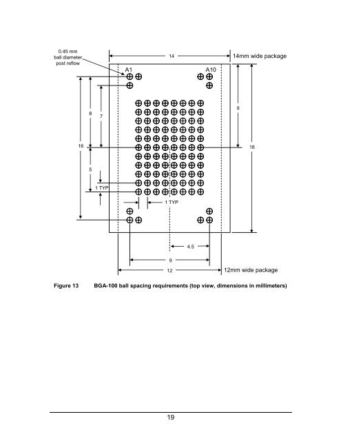 Open NAND Flash Interface Specification - Micron