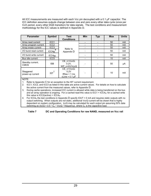 Open NAND Flash Interface Specification - Micron