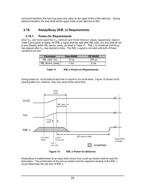 Open NAND Flash Interface Specification - Micron