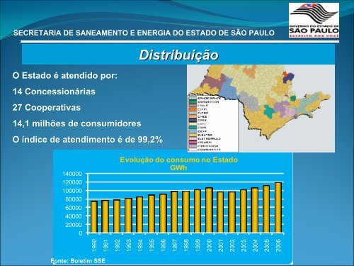 SECRETARIA DE SANEAMENTO E ENERGIA DO ... - Cogen