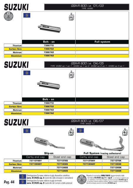 honda - Giannelli silencers