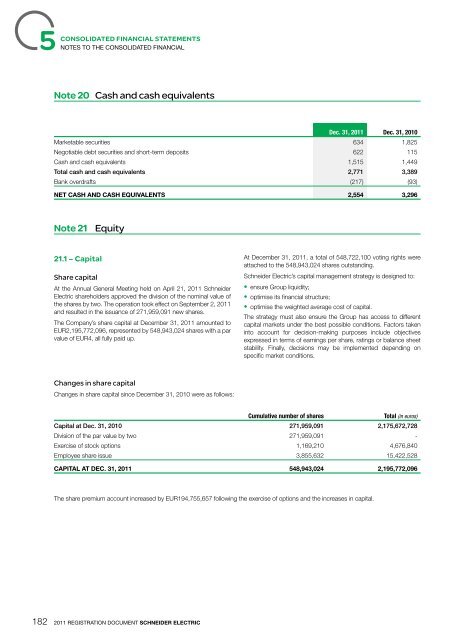 Connect - Schneider Electric