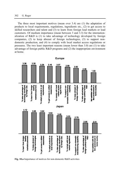 Management of Technology and Innovation in Japan