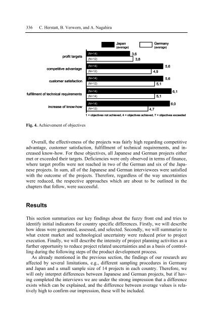 Management of Technology and Innovation in Japan