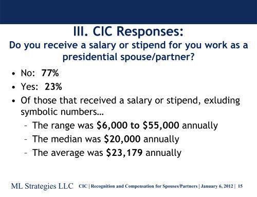 Recognition and Compensation for Presidential Spouses/Partners