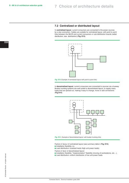 Chapter A General rules of electrical installation design