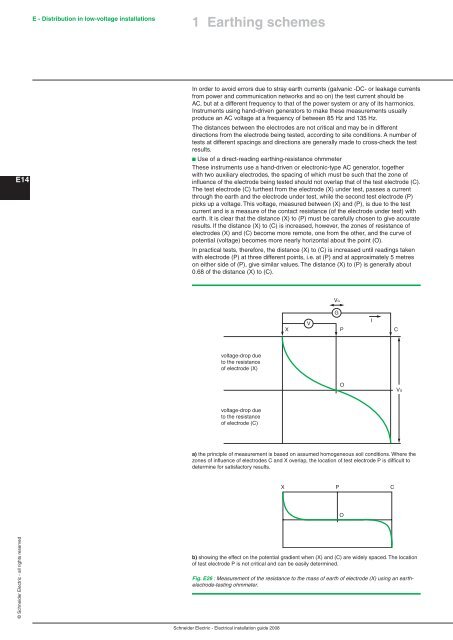 Chapter A General rules of electrical installation design