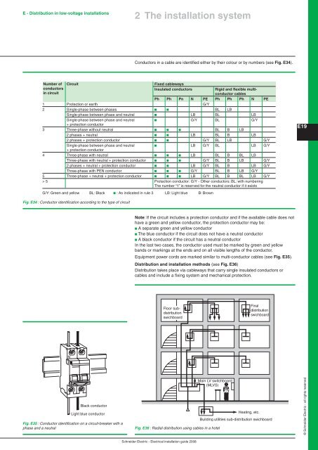 Chapter A General rules of electrical installation design