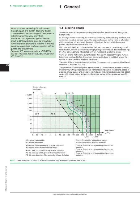 Chapter A General rules of electrical installation design