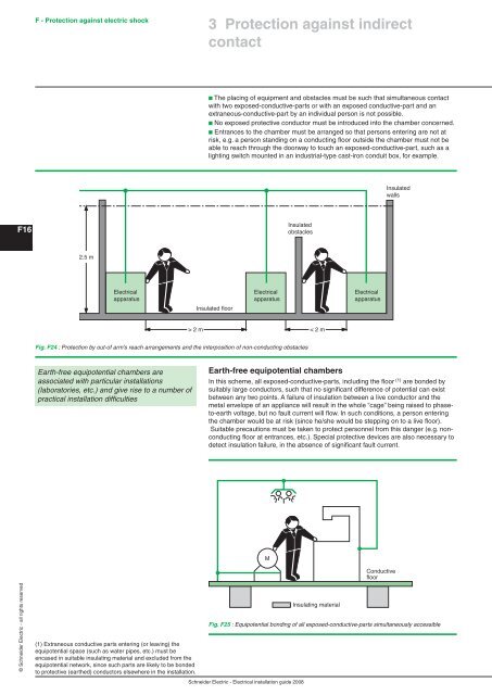 Chapter A General rules of electrical installation design