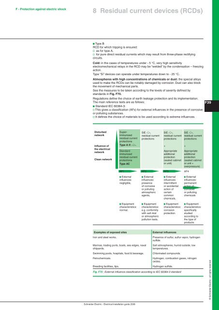 Chapter A General rules of electrical installation design