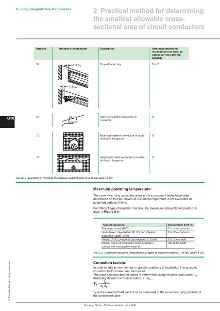 Chapter A General rules of electrical installation design