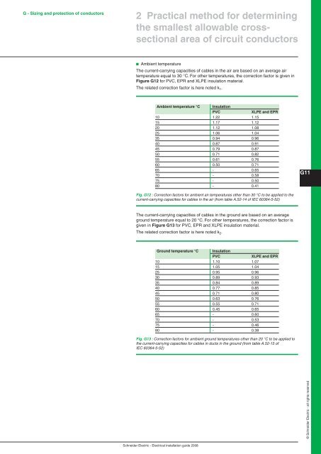 Chapter A General rules of electrical installation design