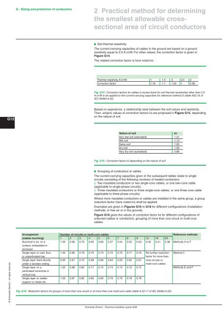 Chapter A General rules of electrical installation design