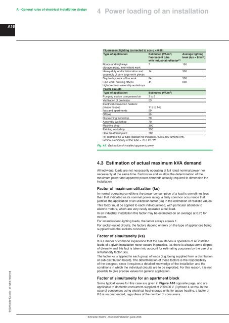 Chapter A General rules of electrical installation design