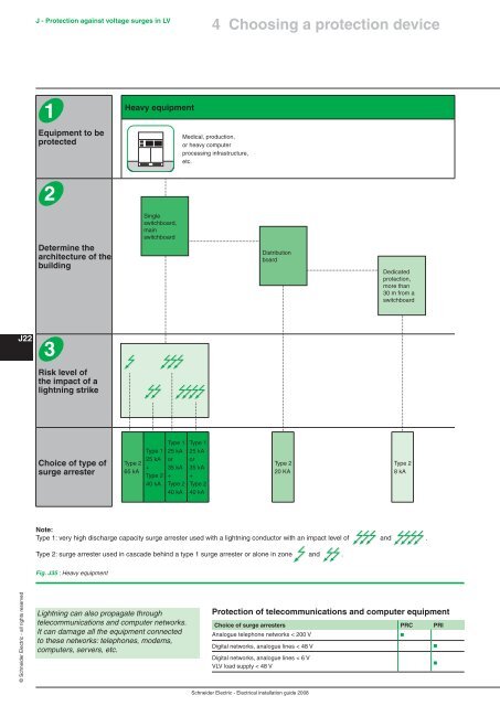 Chapter A General rules of electrical installation design