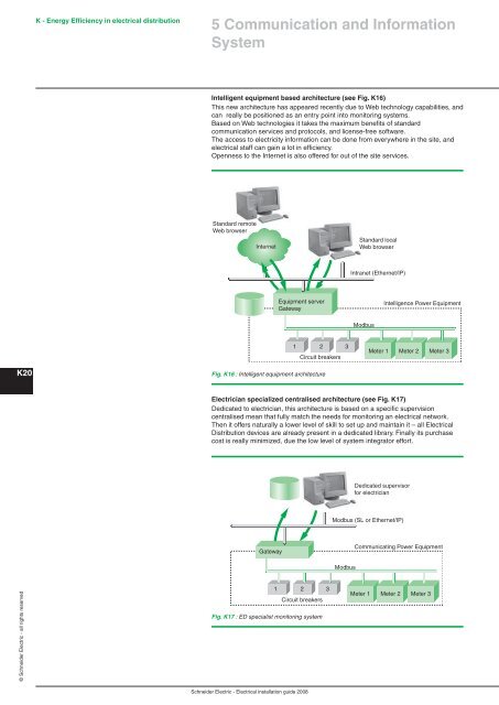 Chapter A General rules of electrical installation design