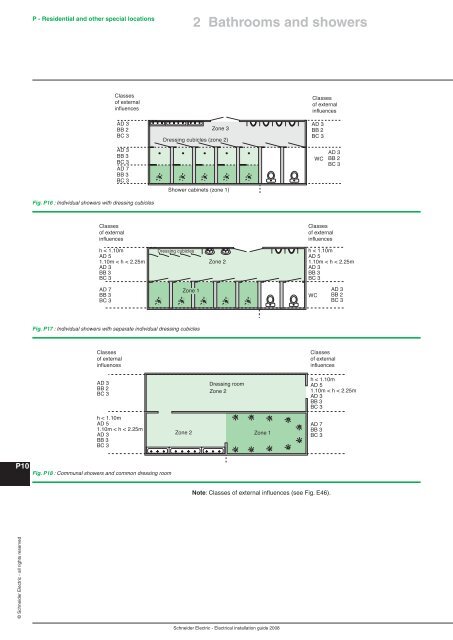 Chapter A General rules of electrical installation design