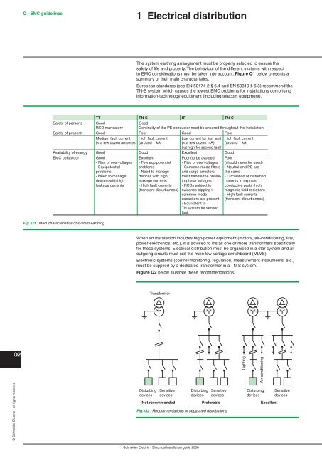 Chapter A General rules of electrical installation design