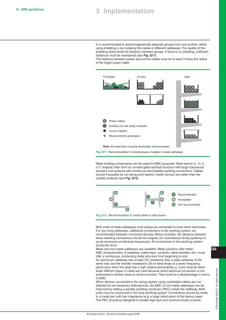 Chapter A General rules of electrical installation design