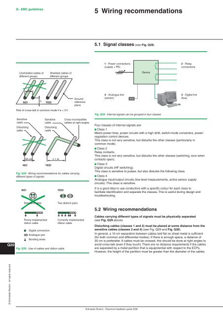 Chapter A General rules of electrical installation design