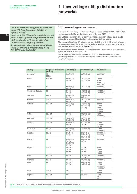 Chapter A General rules of electrical installation design