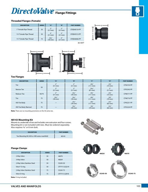 Teejet Catalog 51 - Farmco Distributing Inc