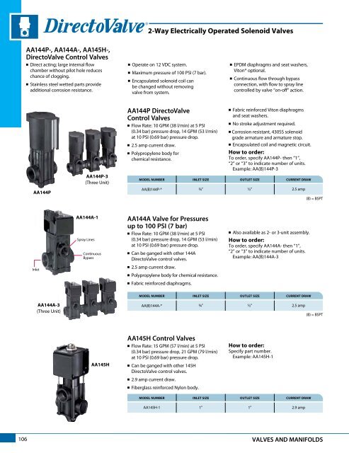 Teejet Catalog 51 - Farmco Distributing Inc