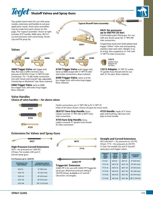 Teejet Catalog 51 - Farmco Distributing Inc