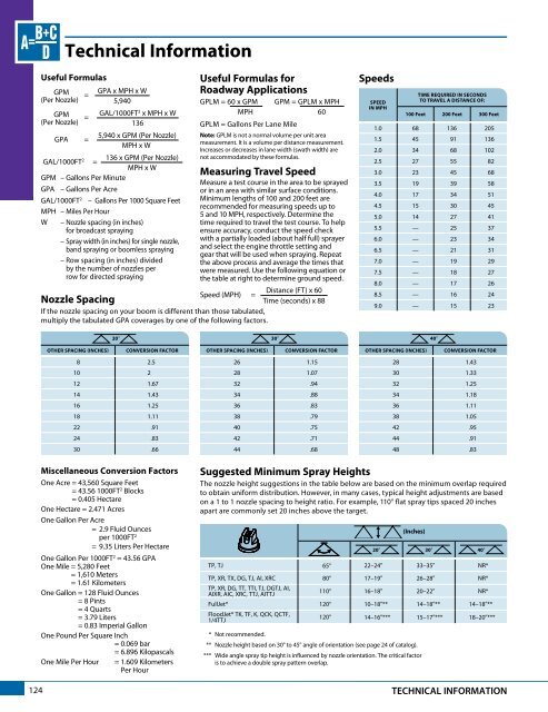 Teejet Catalog 51 - Farmco Distributing Inc