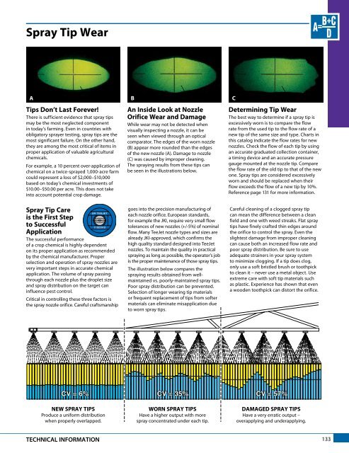 Teejet Catalog 51 - Farmco Distributing Inc