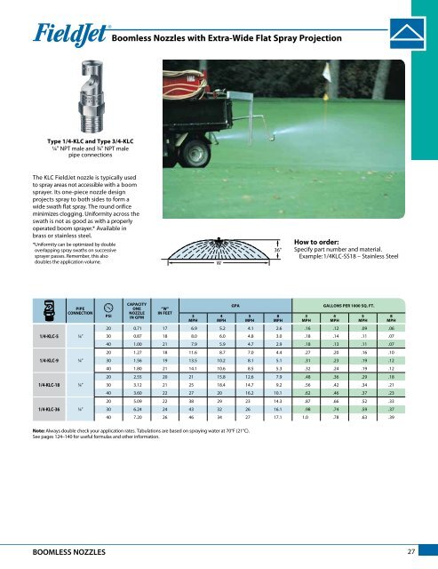 Teejet Catalog 51 - Farmco Distributing Inc