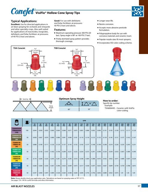 Teejet Catalog 51 - Farmco Distributing Inc