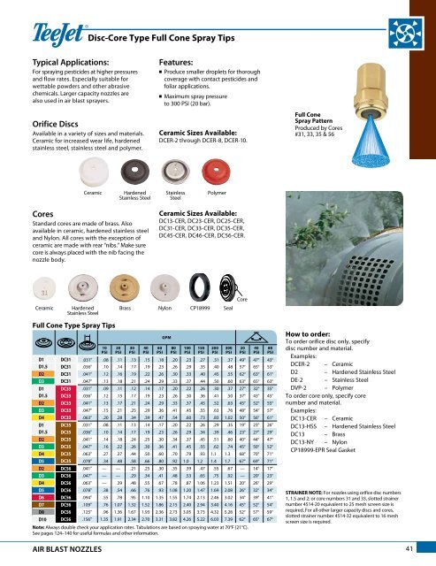 Teejet Catalog 51 - Farmco Distributing Inc