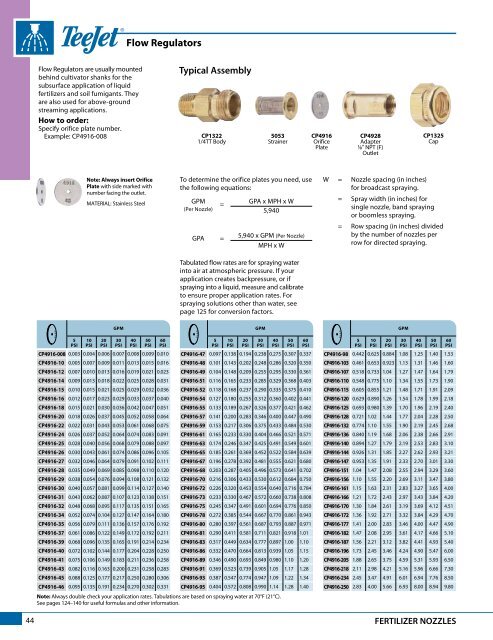 Teejet Catalog 51 - Farmco Distributing Inc