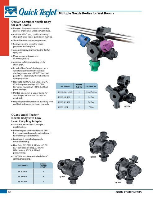 Teejet Catalog 51 - Farmco Distributing Inc