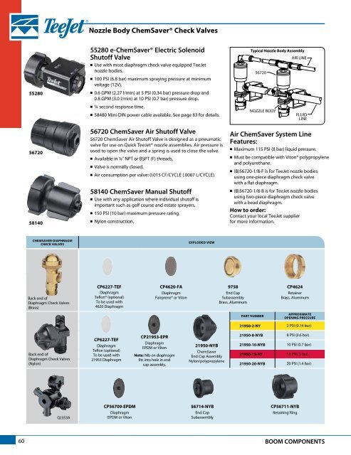 Teejet Catalog 51 - Farmco Distributing Inc