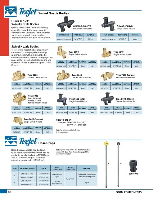 Teejet Catalog 51 - Farmco Distributing Inc