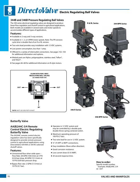 Teejet Catalog 51 - Farmco Distributing Inc