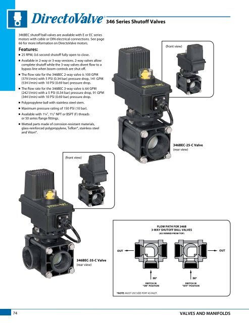 Teejet Catalog 51 - Farmco Distributing Inc