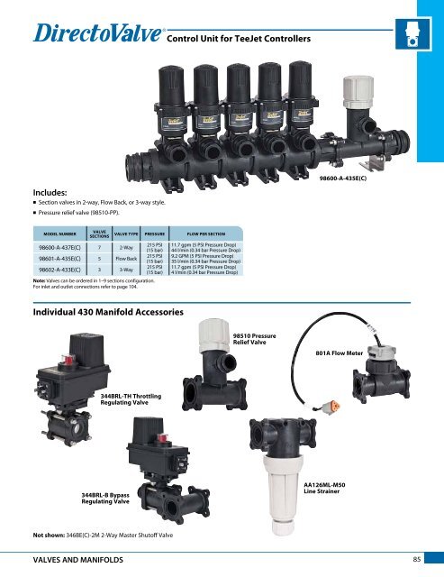 Teejet Catalog 51 - Farmco Distributing Inc