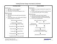 Industrial-Organizational Psychology