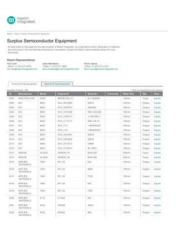 Download the front-end fab equipment file - Maxim