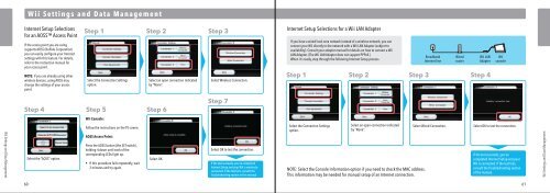 Wii Operations Manual