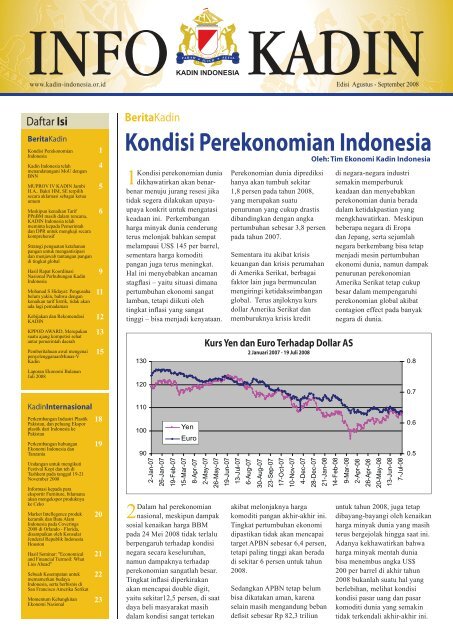 buletin kadin Juli 2008-revised.indd - Kadin Indonesia